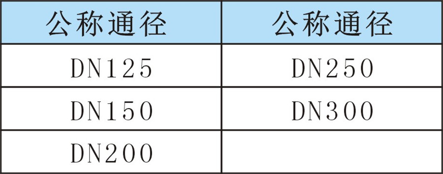 3T溝槽三通