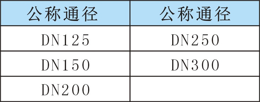 溝槽內(nèi)絲三通