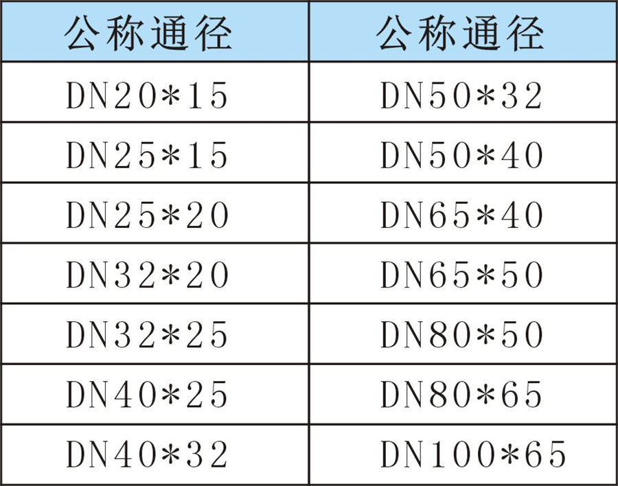 90度異徑彎頭