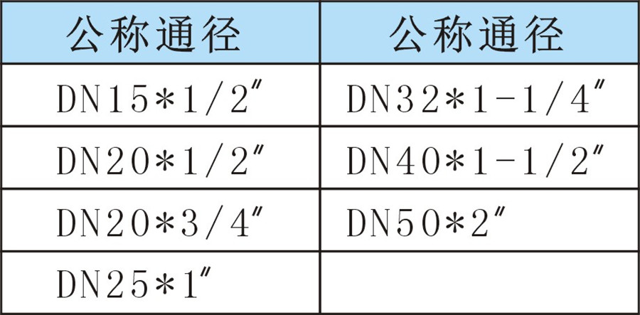 90EM90度外絲彎頭