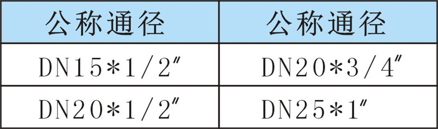 90EFZ內(nèi)絲短彎頭