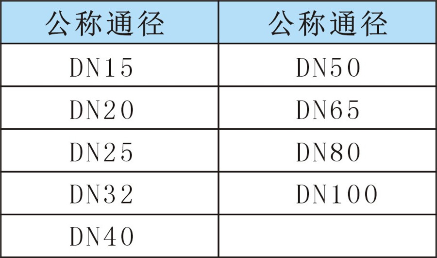 90ED90度單向彎頭