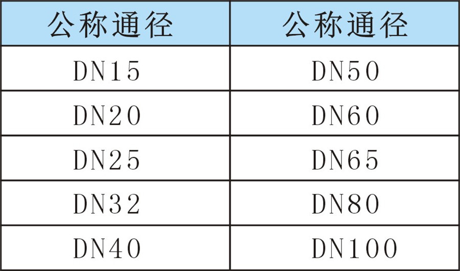 90E90度彎頭