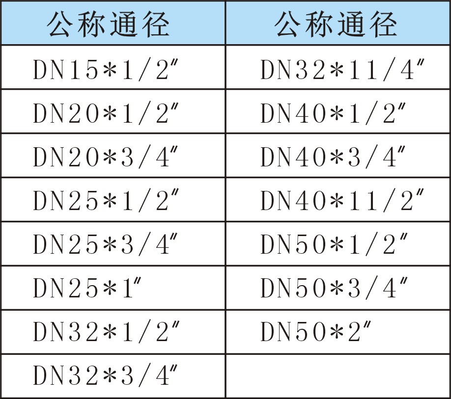 3TF3TRF內(nèi)絲三通